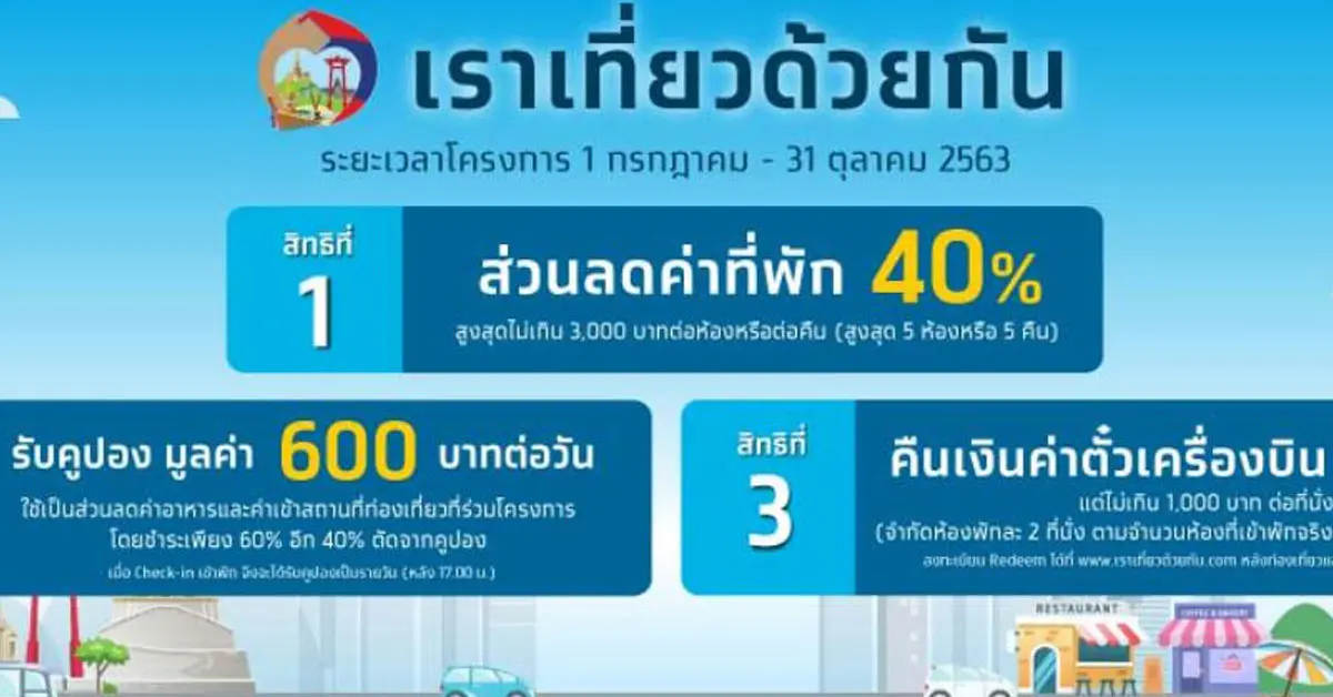 เราเที่ยวด้วยกัน เปิดวันแรก