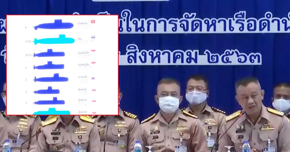 กองทัพเรือ เรือดำน้ำ แถลงซื้อ
