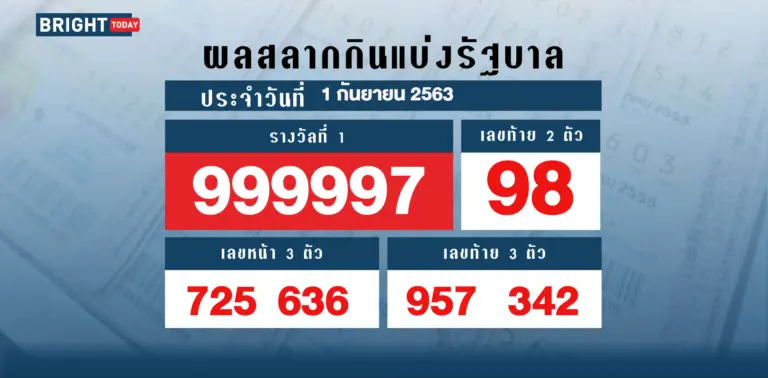 ตรวจหวย งวด 1 กันยายน 63