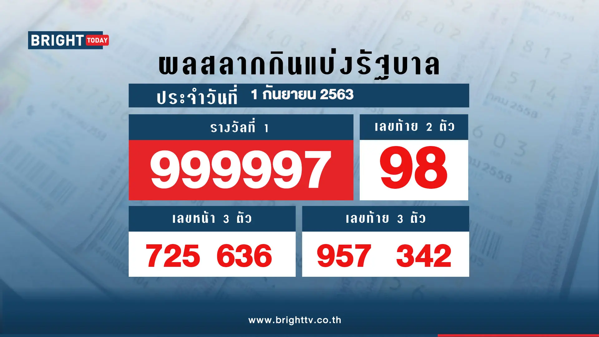 ตรวจหวย งวด 1 กันยายน 63