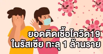 โควิดรัสเซีย