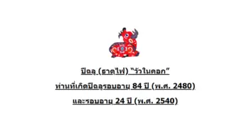 ดูดวงปี 64
