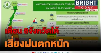 อุตุฯเตือน​ 8​ จังหวัด