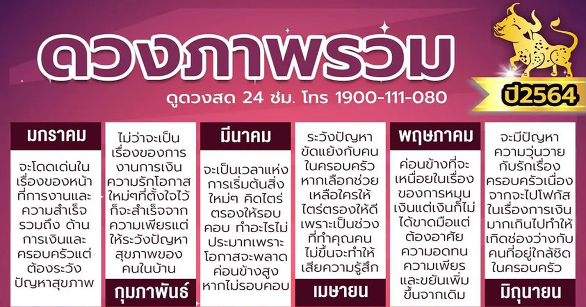 ดวงปี 2564