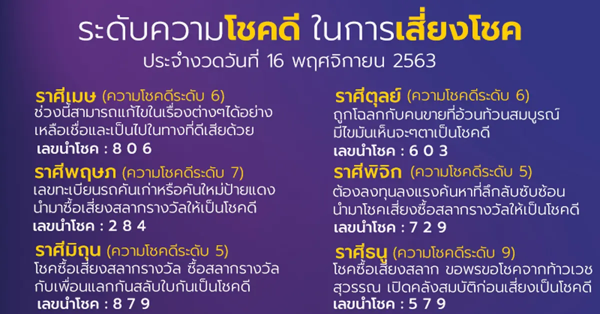 หมอกฤษณ์ คอนเฟิร์ม