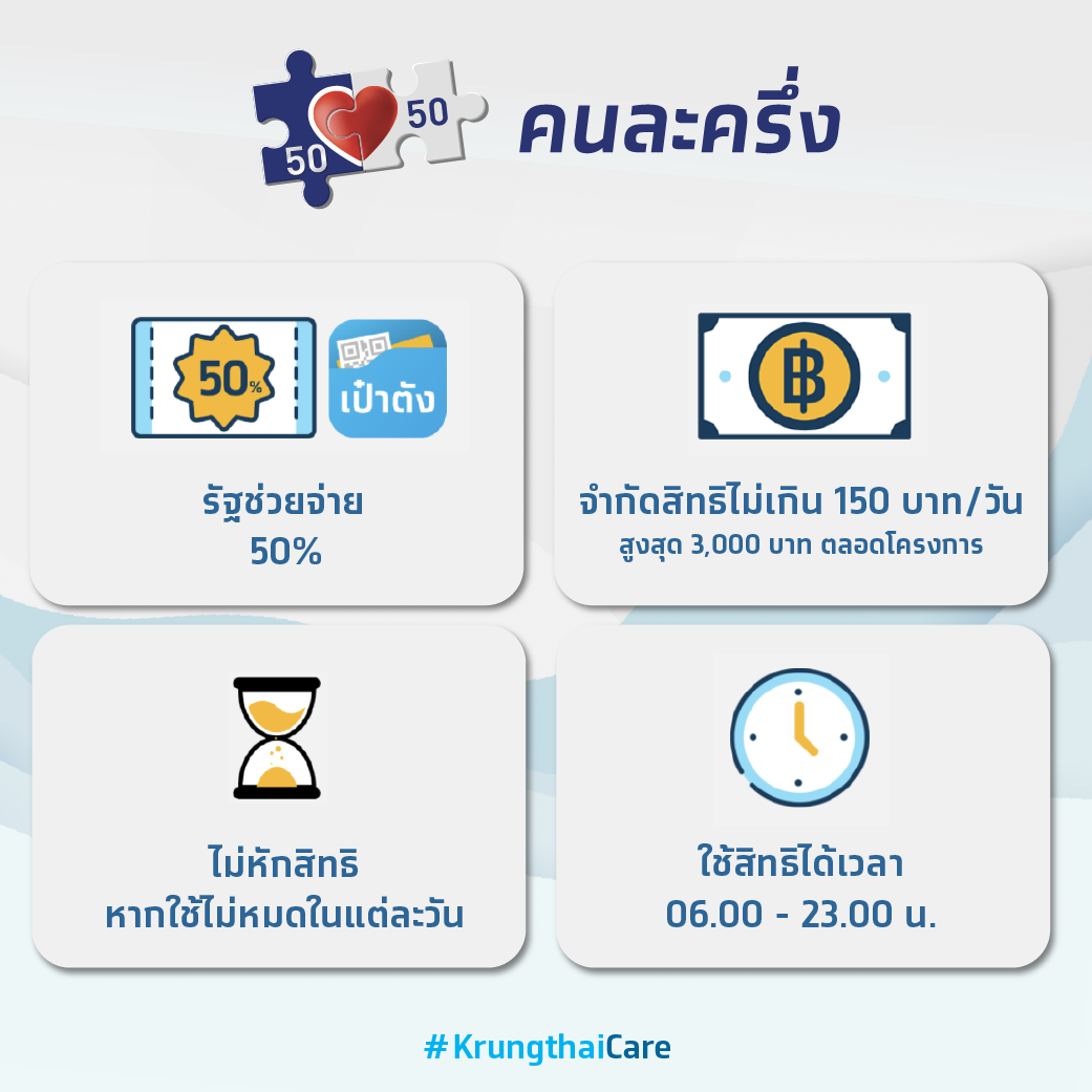 ลงทะเบียนเป๋าตังตู้กรุงไทย - ตู้ Atm กรุงไทยยืนยันตัวตน : Kkpvkv7mmqaadm : ธนาคาร ... / วิธีลงทะเบียนคนละครึ่งเฟส3 ผ่านแอพเป๋าตัง สำหรับท่านที่ต้องการลงทะเบียนคนละครึ่งรัฐจะให้ท่านเริ่มลงทะเบียน วันที่ เริ่ม 14 มิ.ย.