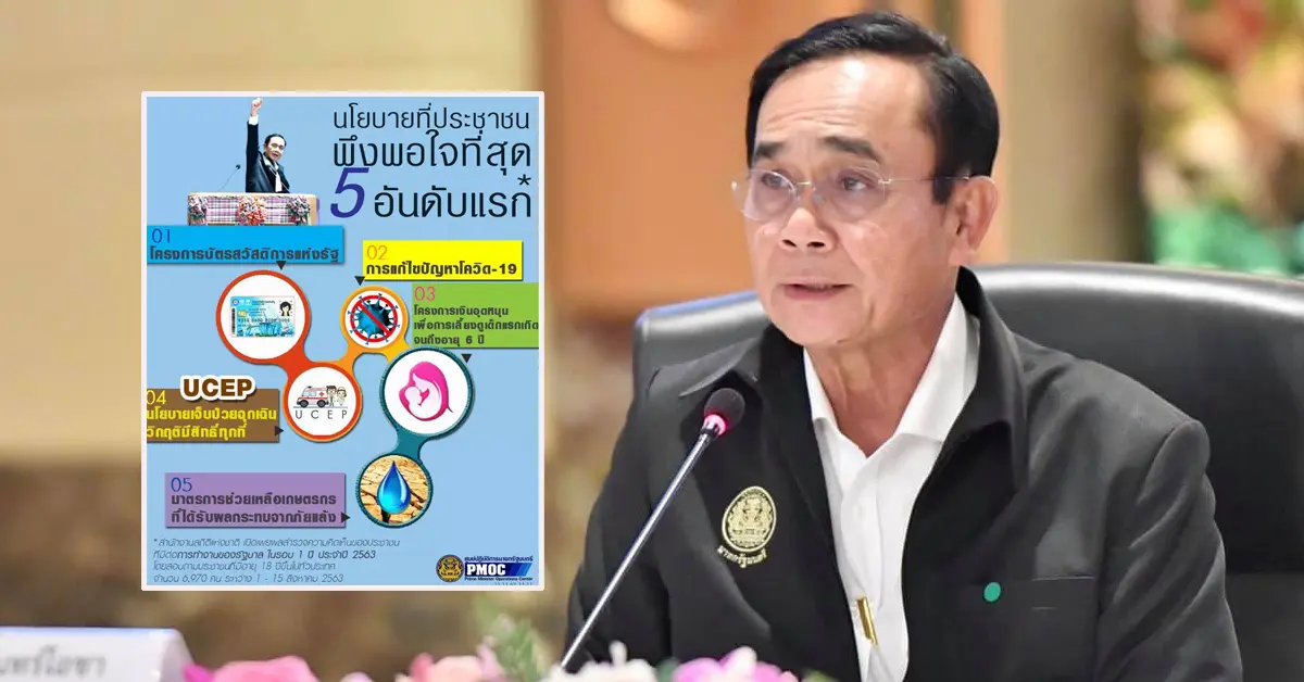 ประยุทธ์
