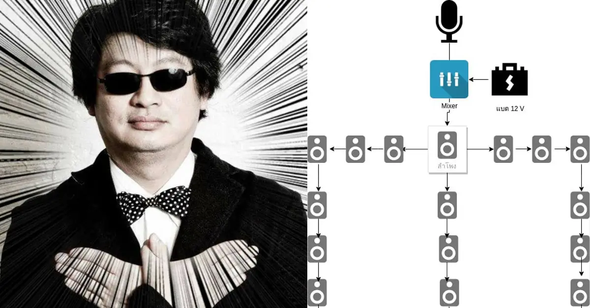 บก.ลายจุด