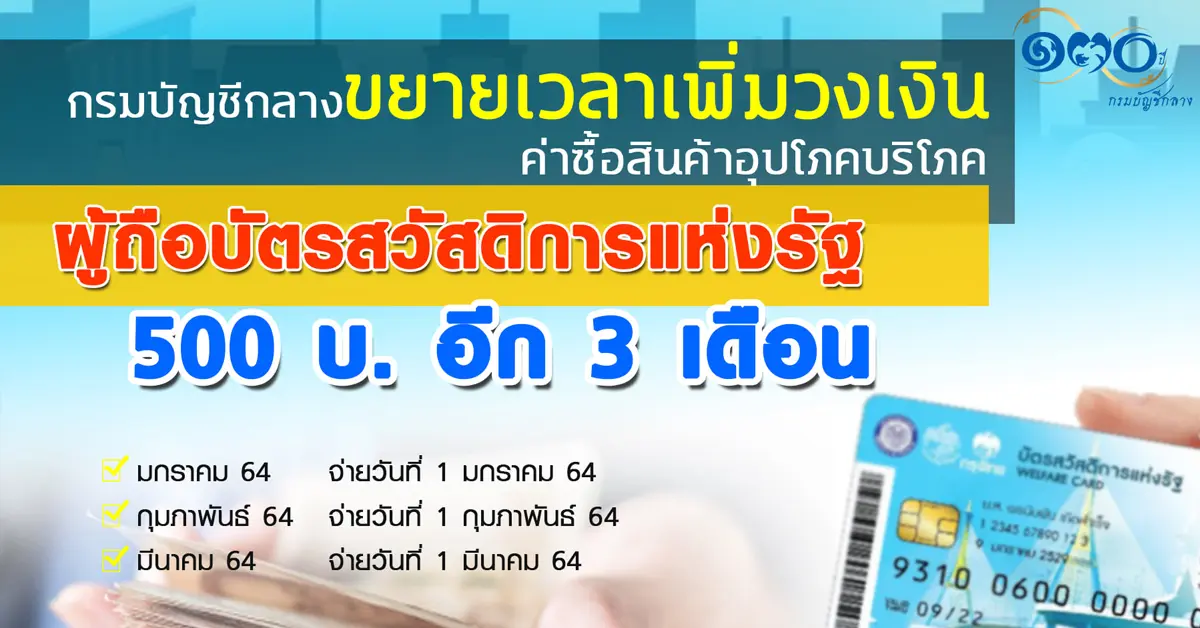 บัตรสวัสดิการแห่งรัฐ