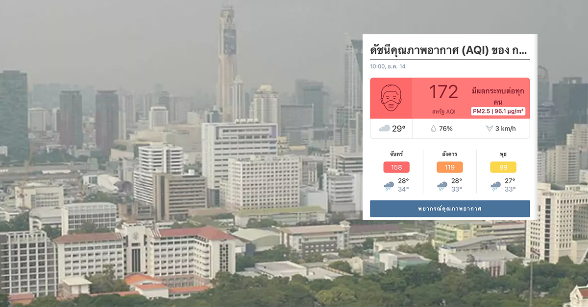 PM 2.5 ในกรุงเทพฯ