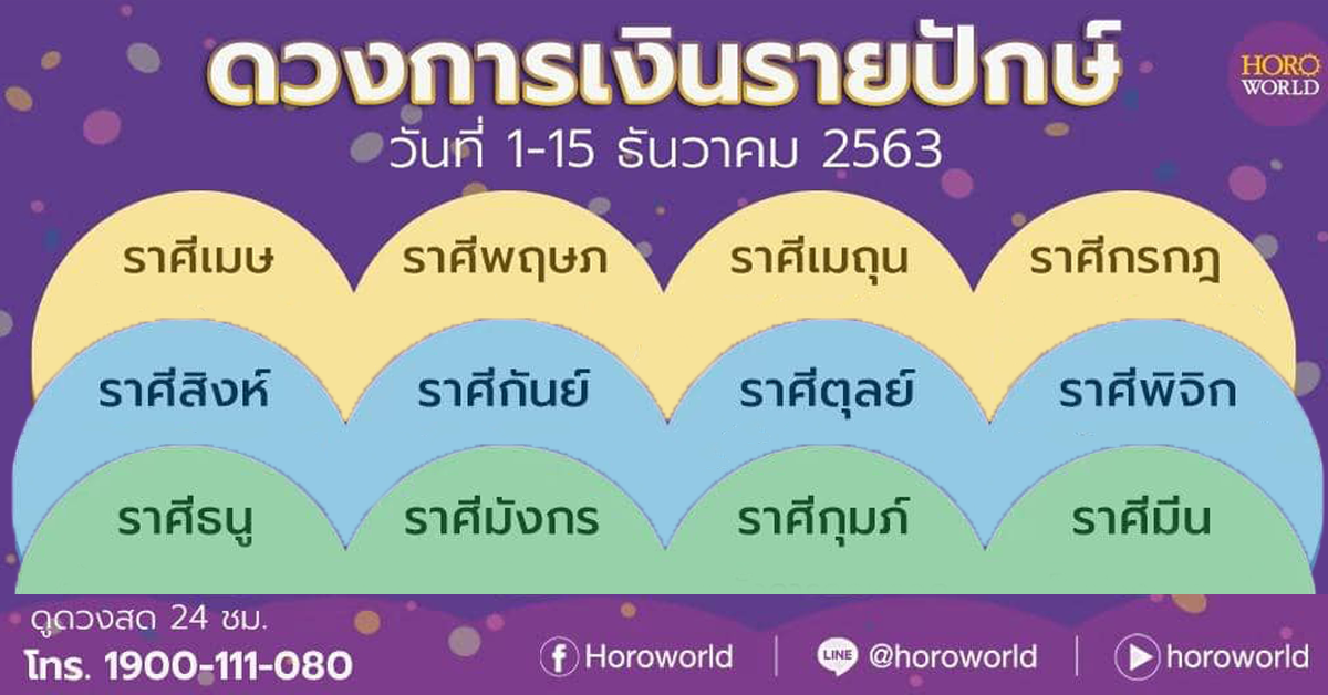 morkrit-12-zodiac-money-biweekly-1-15-dec-63