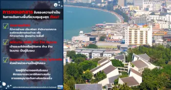 หนังสือรับรองการเดินทางข้ามจังหวัด