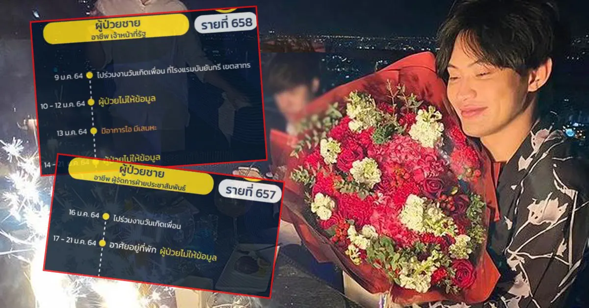 แก๊งดีเจมะตูม ปกปิดไทม์ไลน์