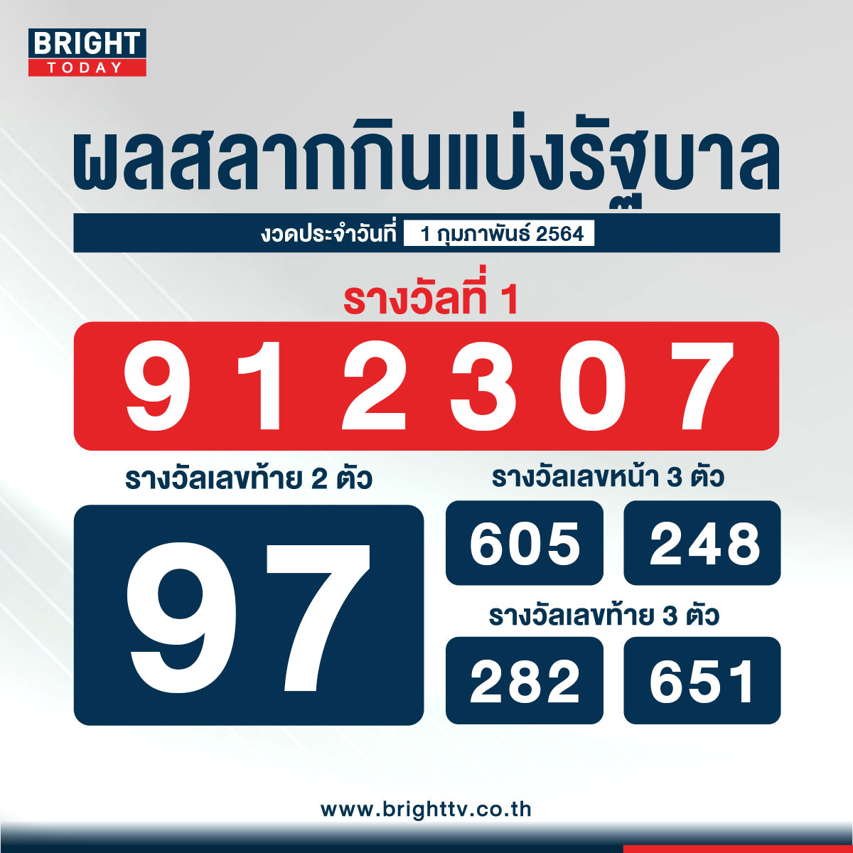 ตรวจหวย สลากกินแบ่งรัฐบาล 1 กุมภาพันธ์ 2564 รางวัลที่ 1 คือ 912307