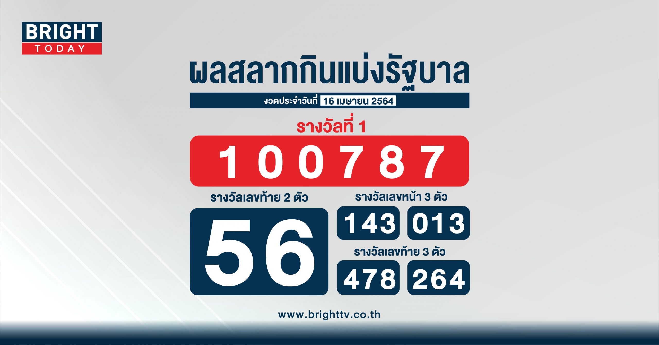 ตรวจหวย 16 เมษายน วันนี้