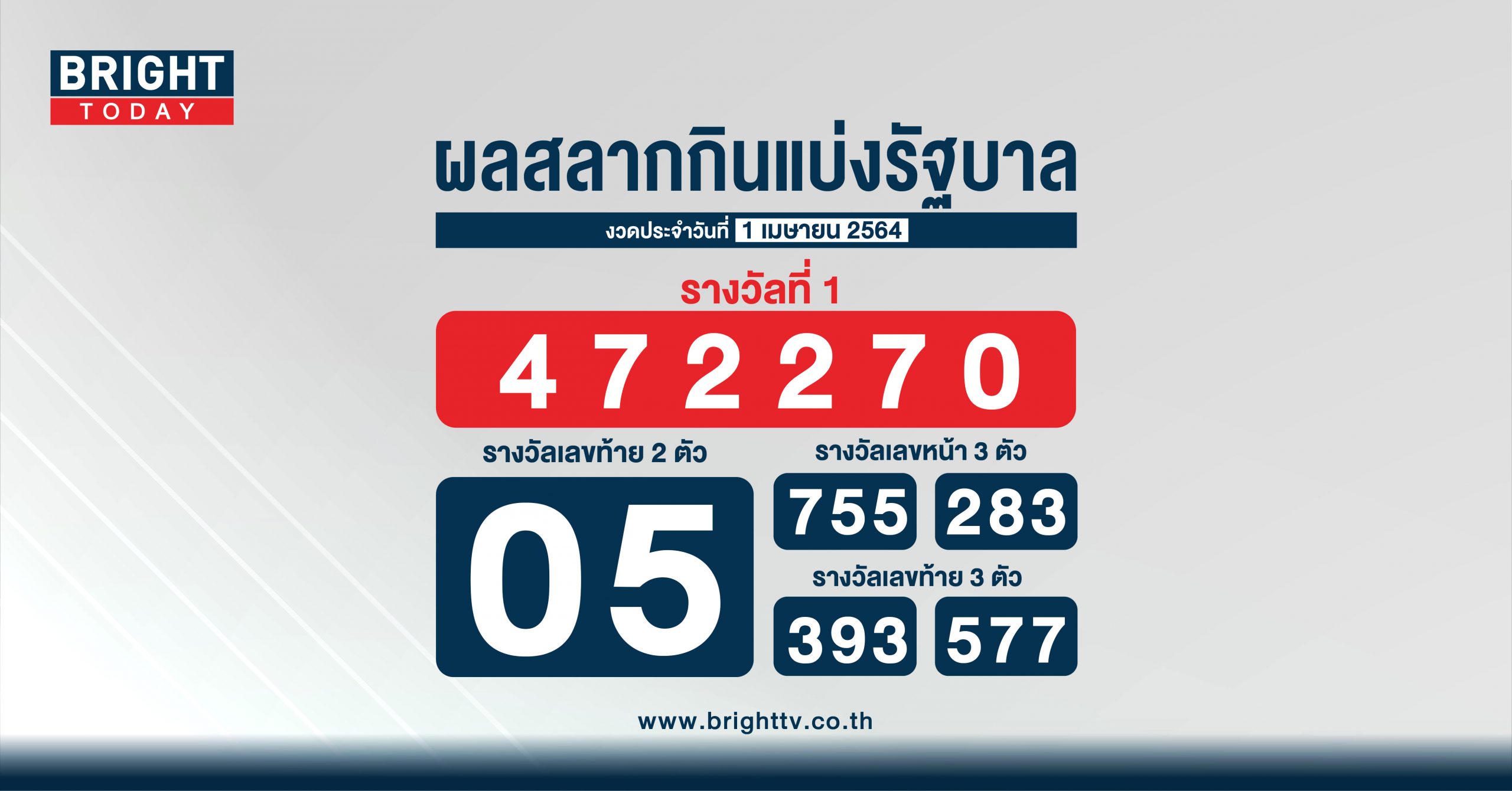 ตรวจหวย 16 พ.ค. 2564 2