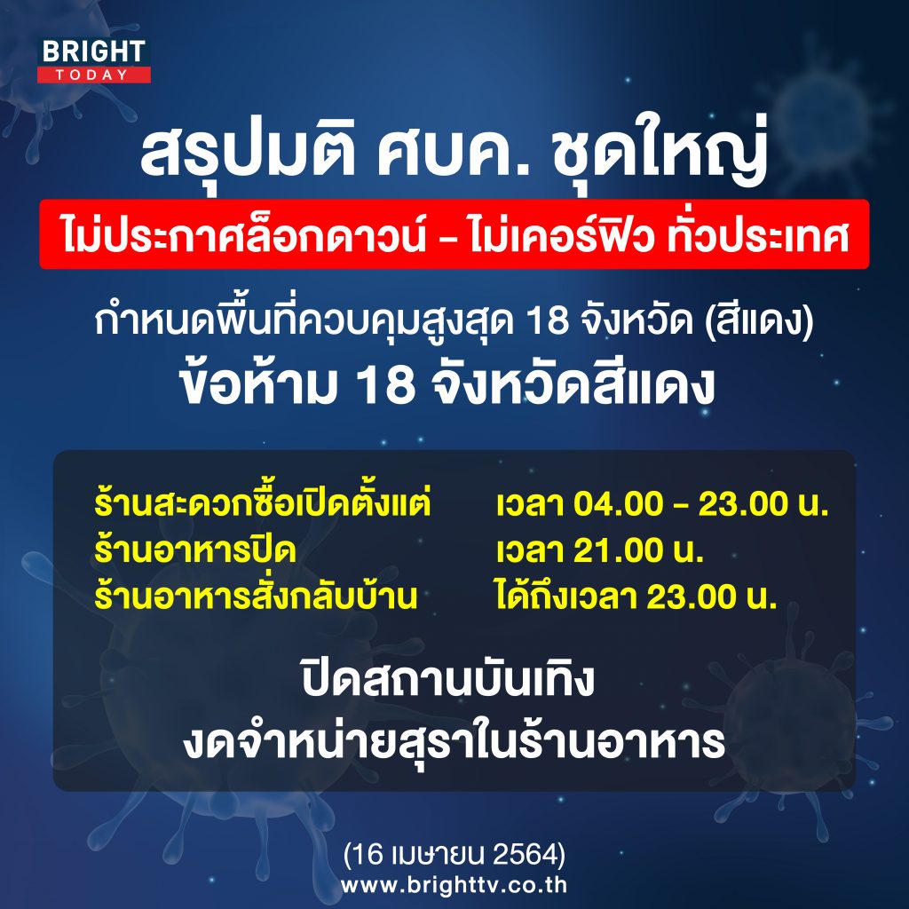 à¸ªà¸£ à¸›à¹€à¸‚ à¸²à¹ƒà¸ˆà¸‡ à¸²à¸¢ à¹„à¸¡ à¹€à¸„à¸­à¸£ à¸Ÿ à¸§ à¹„à¸¡ à¸¥ à¸­à¸à¸