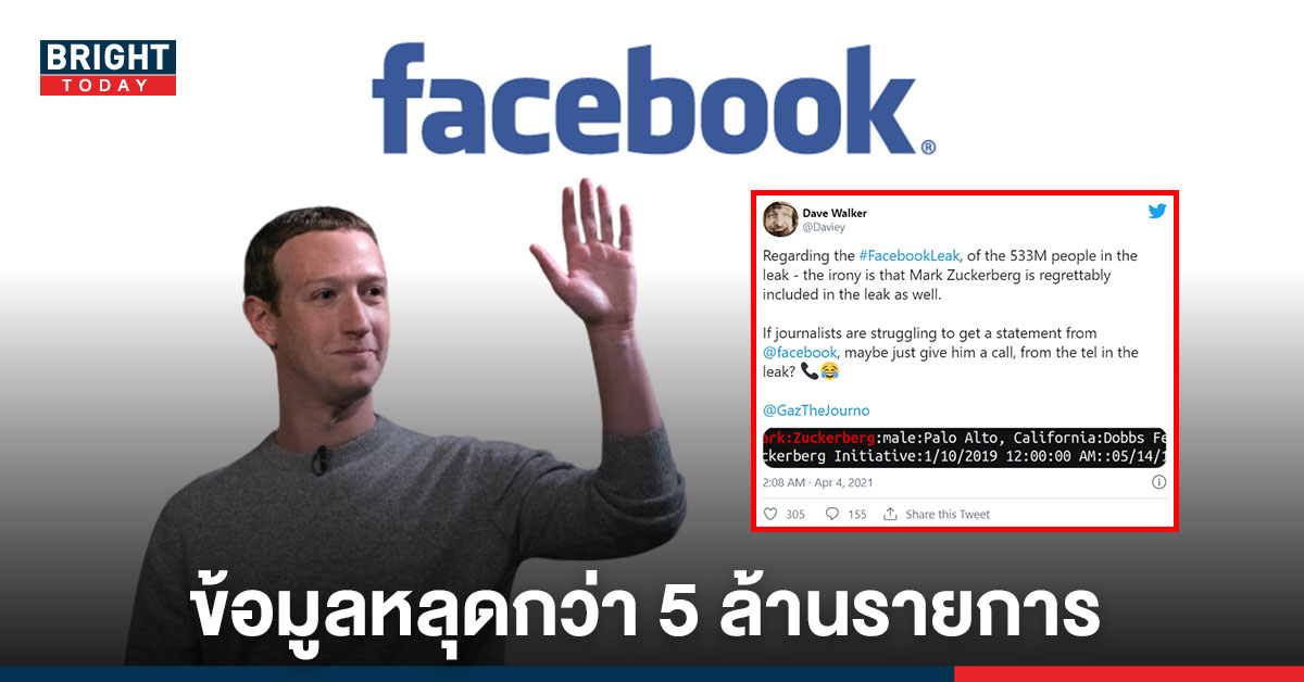 หลุด! ข้อมูลผู้ใช้เฟซบุ๊ค กว่า 5 ล้านรายการ ในนั้นมีข้อมูลของ Mark Zuckerberg