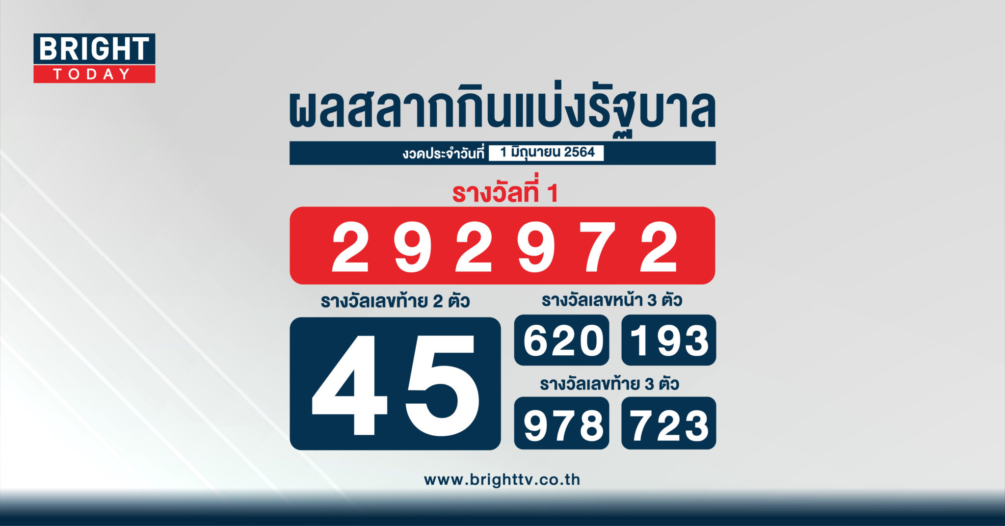 ตรวจหวย 1 มิถุนายน 2564 ผลสลากกินแบ่งรัฐบาล รางวัลที่ 1 ...