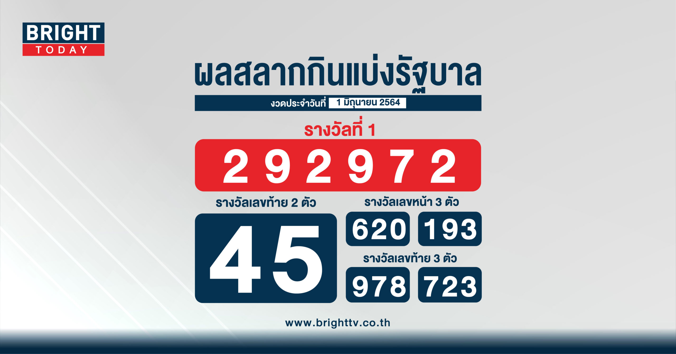 ตรวจหวยรัฐบาล 16 10.4.11