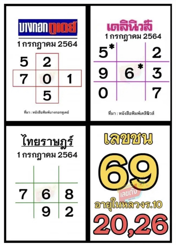 à¸ª à¸­à¸‡ à¸«à¸§à¸¢ à¹€à¸¥à¸‚à¸Šà¸™ 3 à¸ªà¸³à¸™ à¸à¸ž à¸¡à¸ž à¸