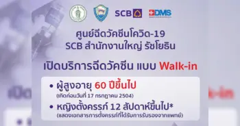 scb ปก