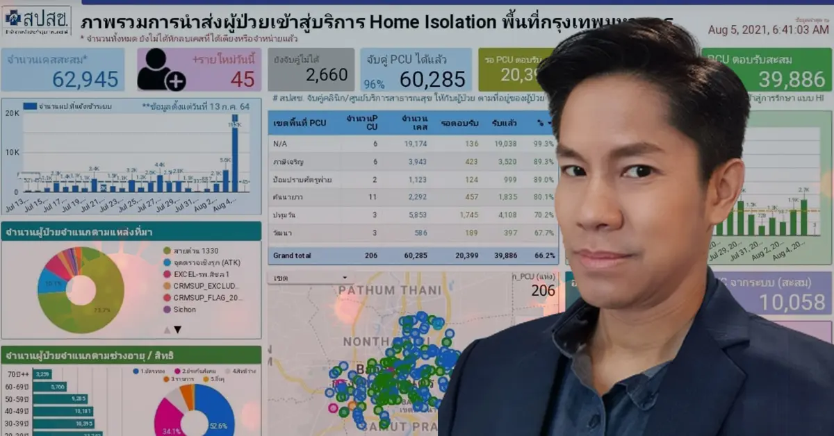 หมอแอร์ ปก