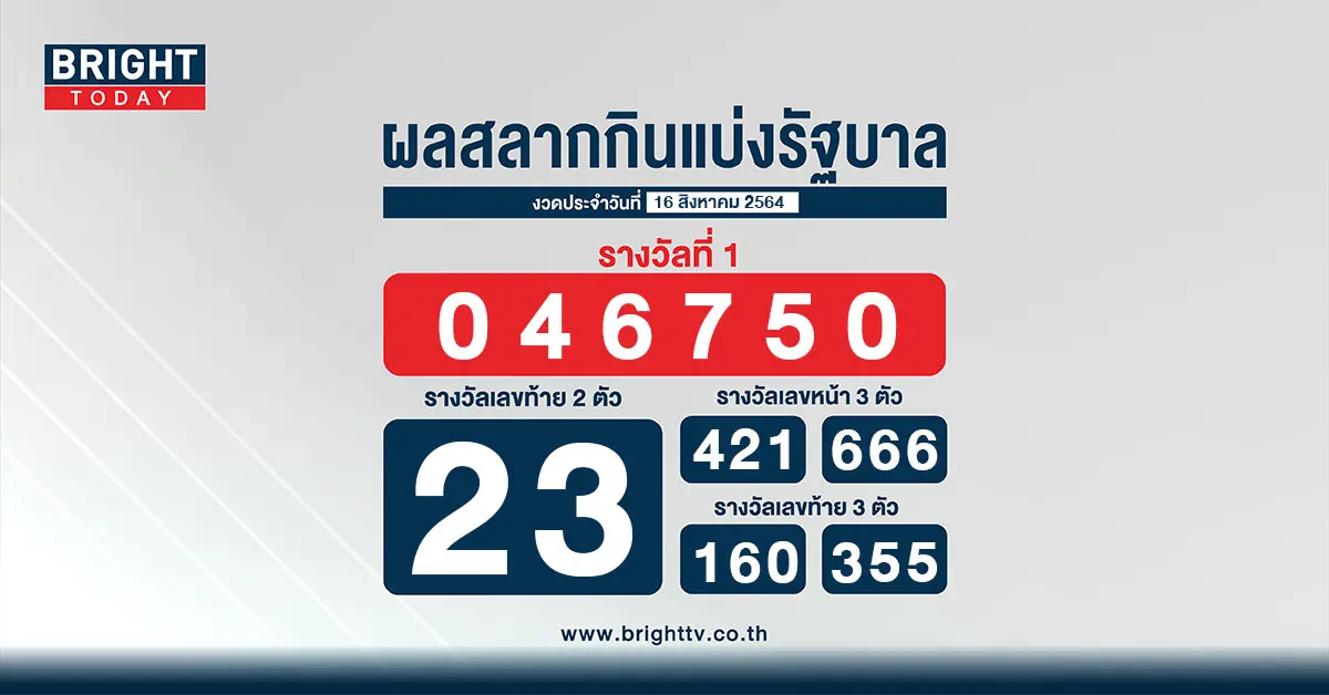 ผลสลาก