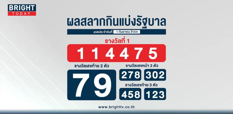 ผลสลาก