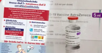 สูตรไขว้ ซิโนแวค