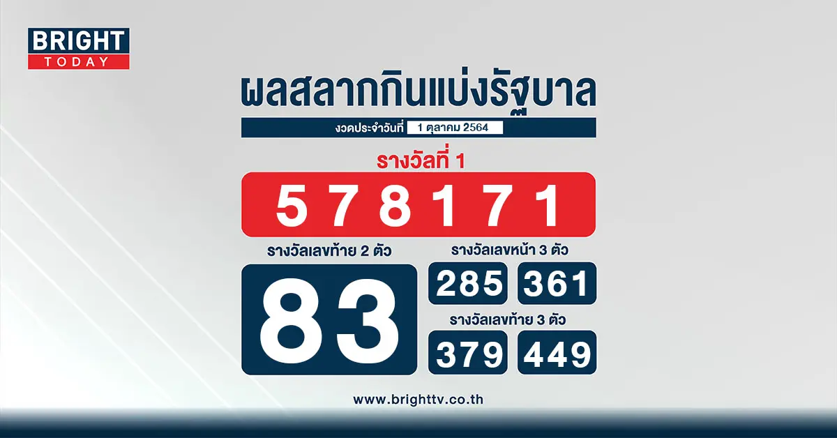 ผลสลาก