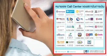 เบอร์โทรธนาคาร ปก