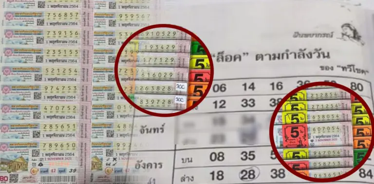 เลขกำลังวัน