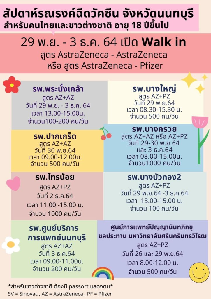 เปิดพิกัด  8 จุดฉีดวัคซีน แบบ Walk in ในนนทบุรี วันที่ 29 พ.ย. – 3 ธ.ค. 2564 เลือกสูตรวัคซีนเองได้