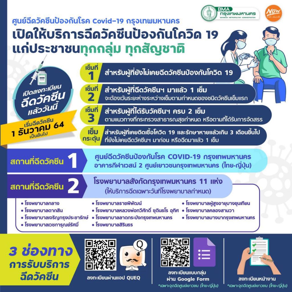 กทม. เปิดขั้นตอน ลงทะเบียนรับวัคซีน ป้องกันโควิด19 ทั้ง 3 เข็ม ผ่านแอปฯ QueQ