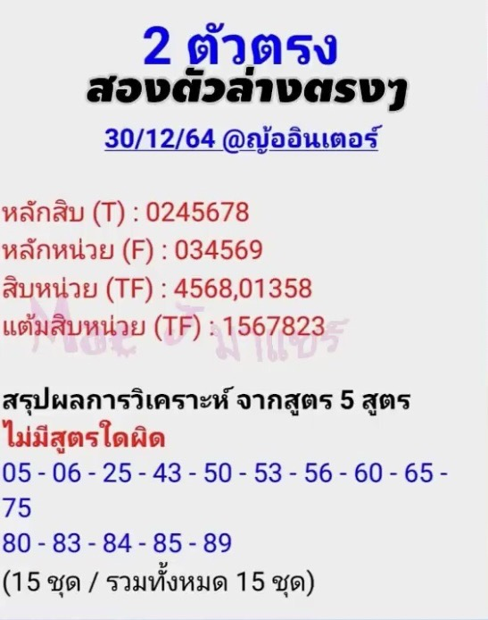 สูตรเน้นรวย! เลขเด็ด หวยญ้ออินเตอร์ 30/12/64 เคาะมาแล้ว 5 สูตร ตามด่วน สูตรเน้นรวย! เลขเด็ด หวยญ้ออินเตอร์ 30/12/64 เคาะมาแล้ว 5 สูตร ตามด่วน
