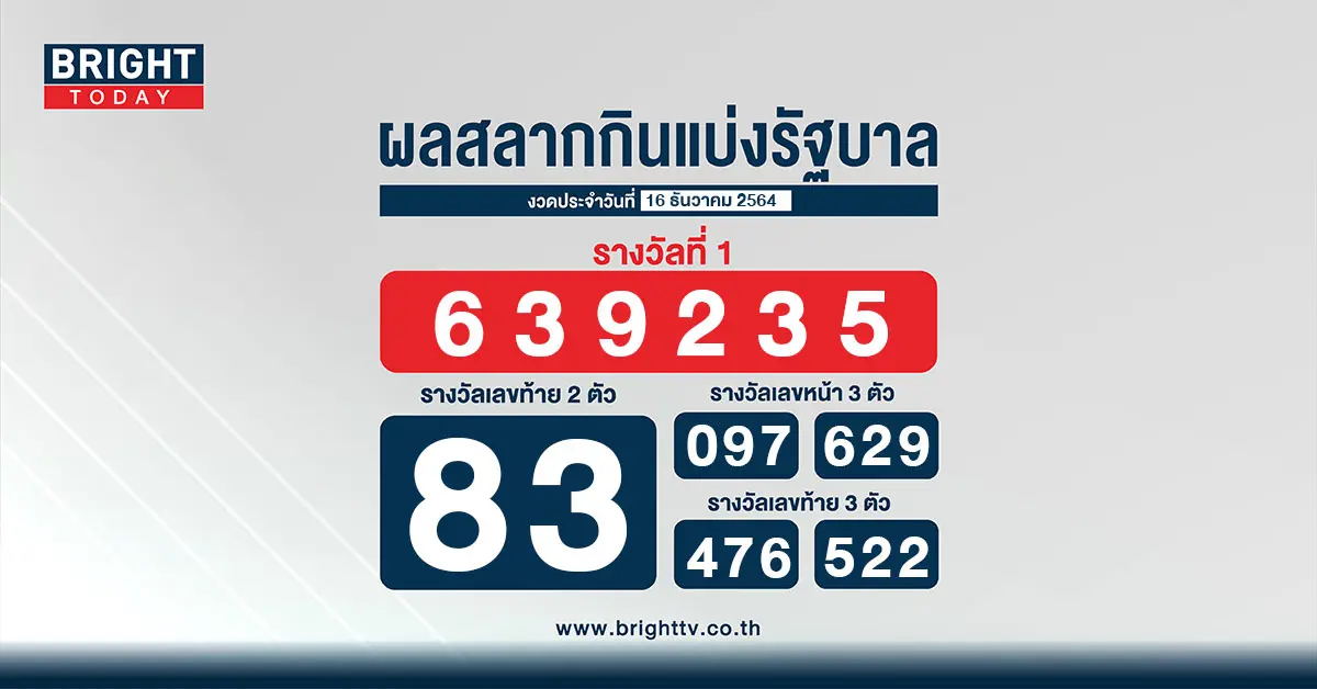 หวย ตรวจหวย
