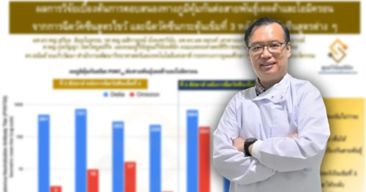 โควิด โอมิครอน ปก