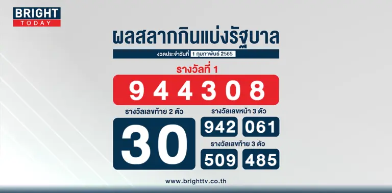 ผลสลาก