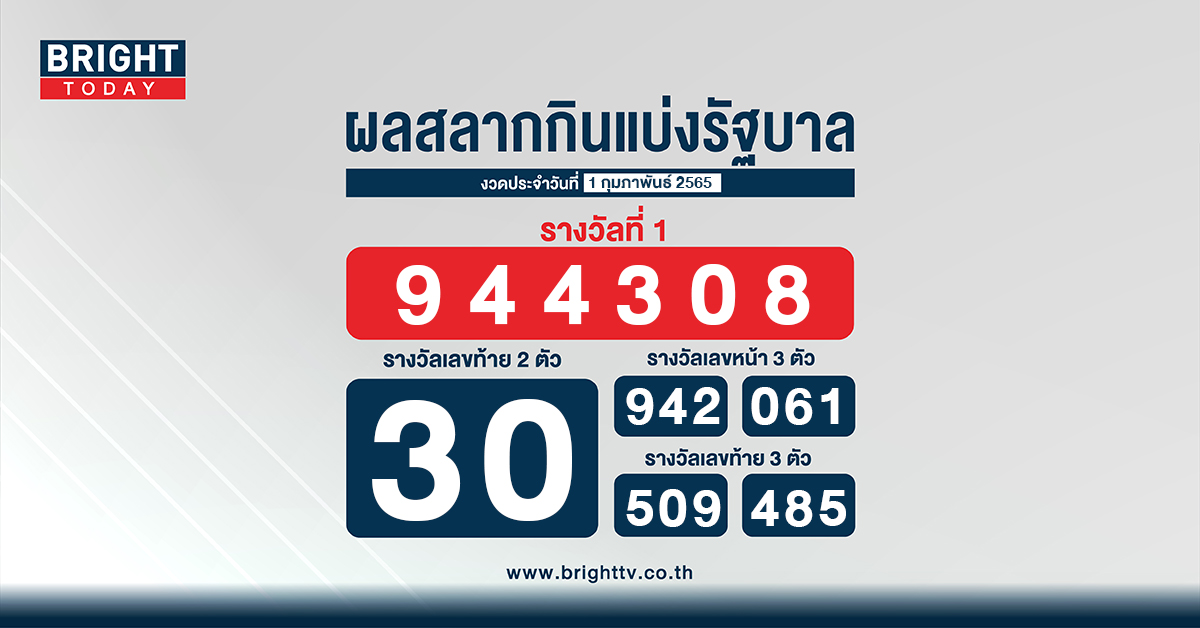 ตรวจหวย 1 กุมภาพันธ์ 2565 ผลสลากกินแบ่งรัฐบาล รางวัลที่ 1 คือ 944308