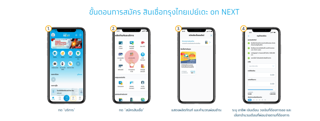กรุงไทย เปิดตัว สินเชื่อกรุงไทยเปย์เดะ กู้ผ่านแอปฯ Krungthai Next