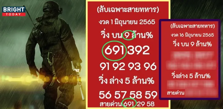 เลขลับสายทหาร