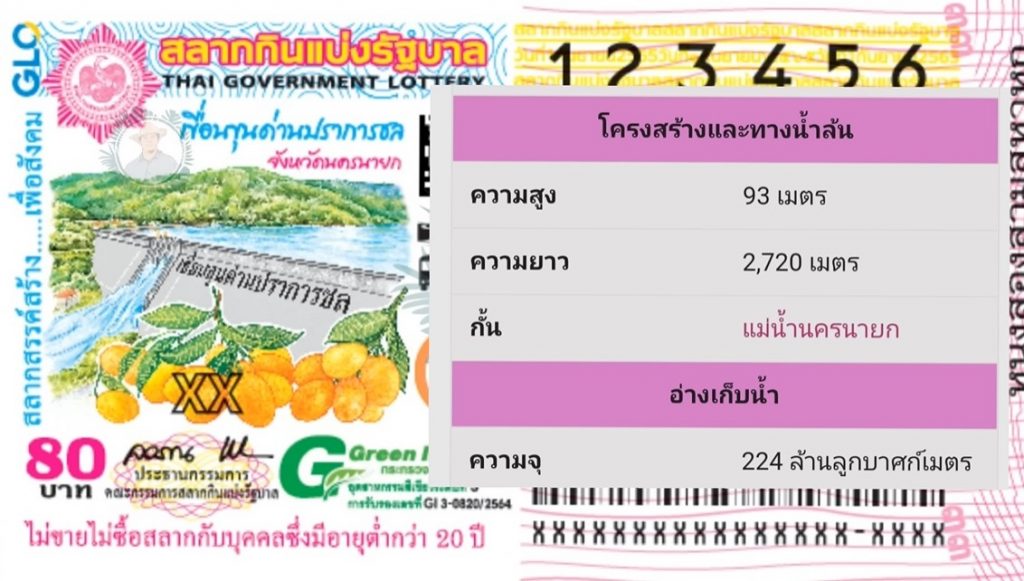 แปลปกสลาก8