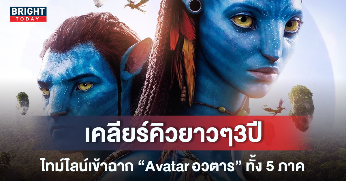 ล็อคคิวยาวๆ เปิดไทม์ไลน์เข้าฉาก Avatar อวตาร – ภาค2เข้าฉาย 14ธ.ค.65