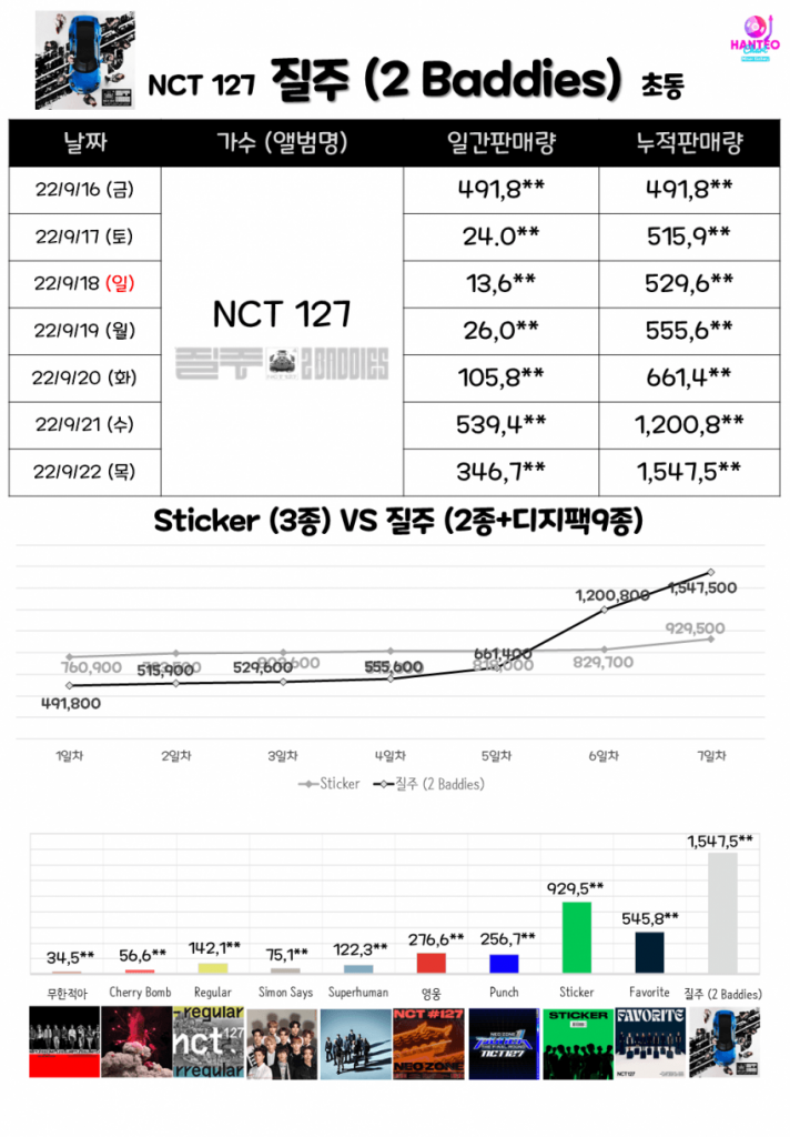 nct127-1