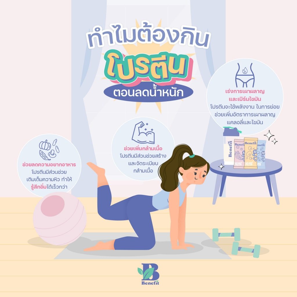 เทคนิค วิธีแก้อาการพุงป่อง จากการลดน้ำหนัก ทำได้ไม่ยาก เทคนิค วิธีแก้อาการพุงป่อง จากการลดน้ำหนัก ทำได้ไม่ยาก