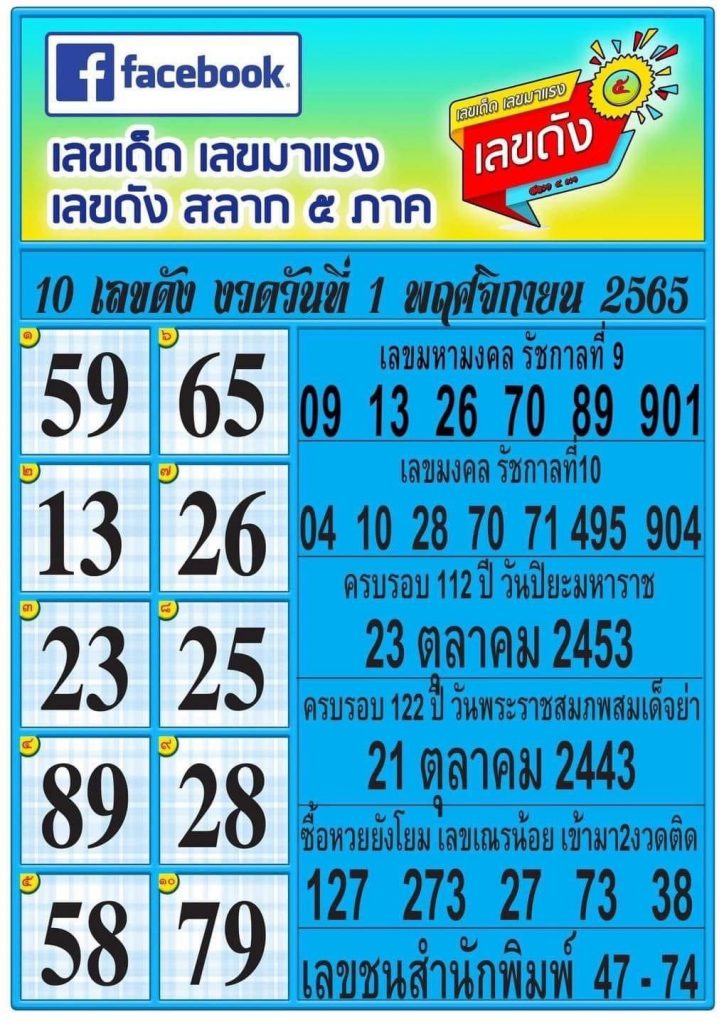 10-เลขดัง-เลขเด็ดงวดนี้-หวยรัฐบาล-1-11-65