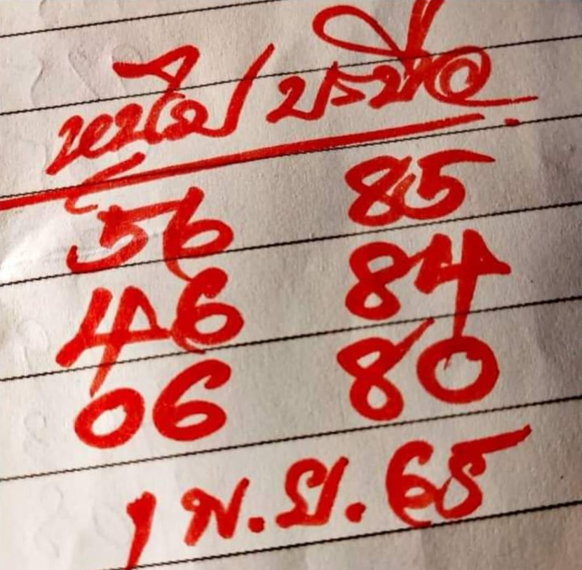 หวยหนุ่มบรบือ-1-พย-65