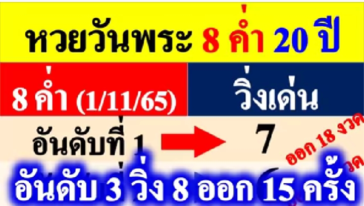 หวยออกวันพระ-1-พย-65-6