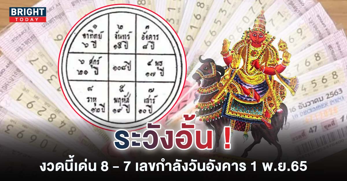 เลขกำลังวันอังคาร-เลขเด็ด-หวยงวดนี้-1-11-65-2